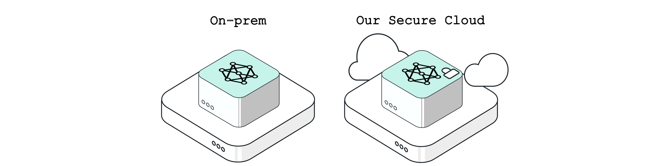 Self-Hosted or Cloud Based Synthetic Data Generation
